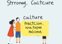 cultura forte não se declara, se pratica