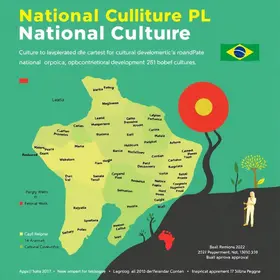 plano nacional de cultura